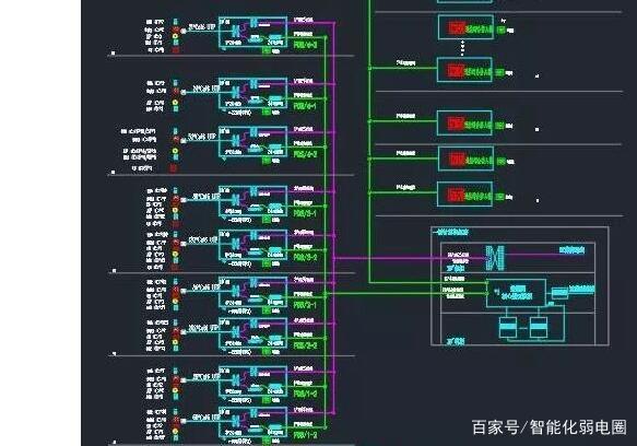 河南许昌魏都网络综合布线 构建智慧城市的数字筋骨